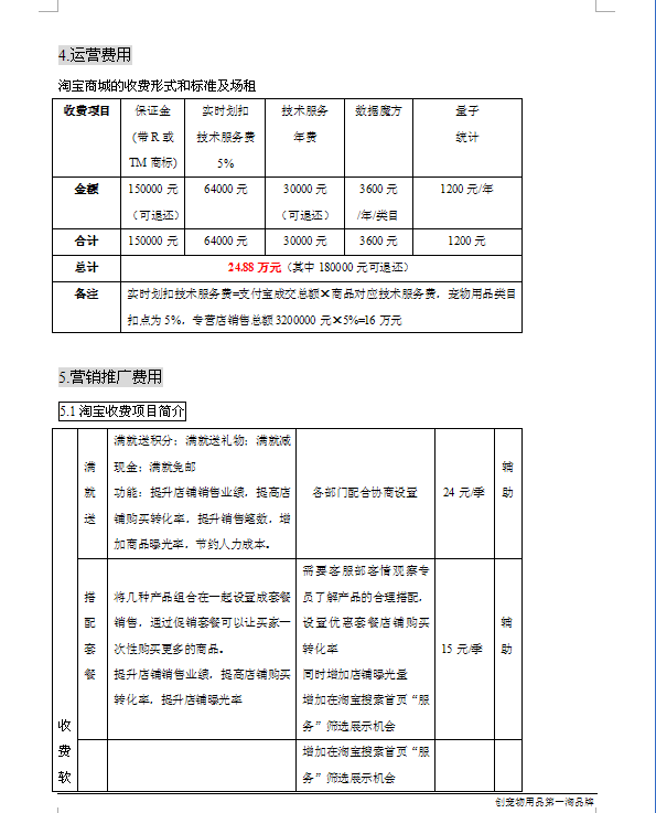 下一個電商奇跡?（天貓商城超級大店）